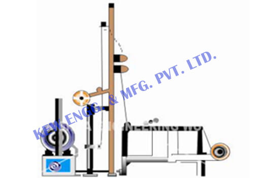 Liner Rewinder Machine