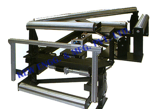 Turn Bar System Turn Bar System